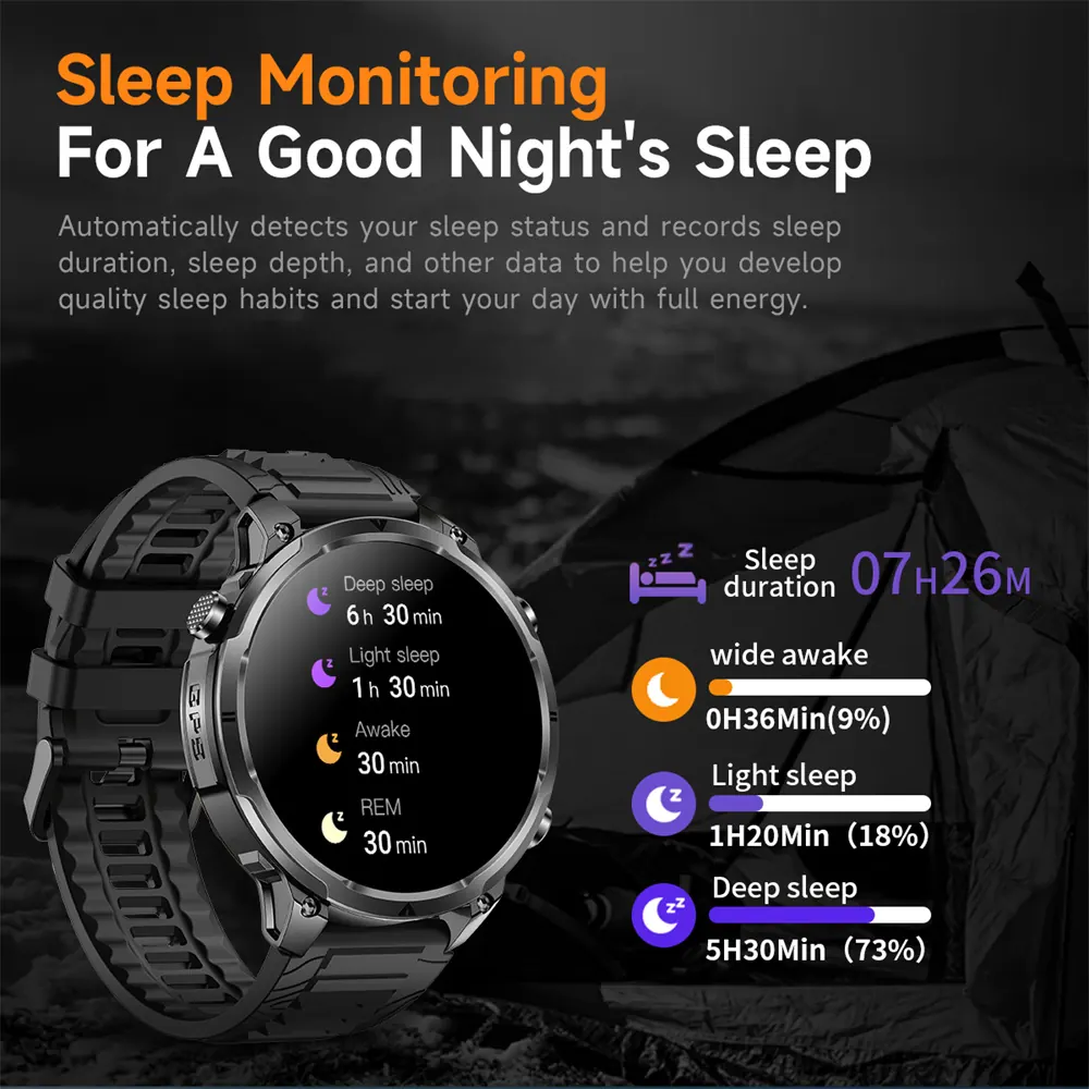 MK100 smart watch source detail 16