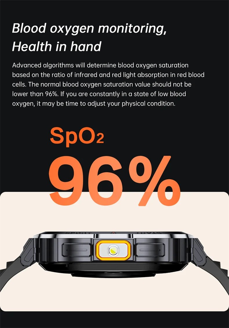 NX23 2.0-Inch Fitness Smart Watch - detail 12