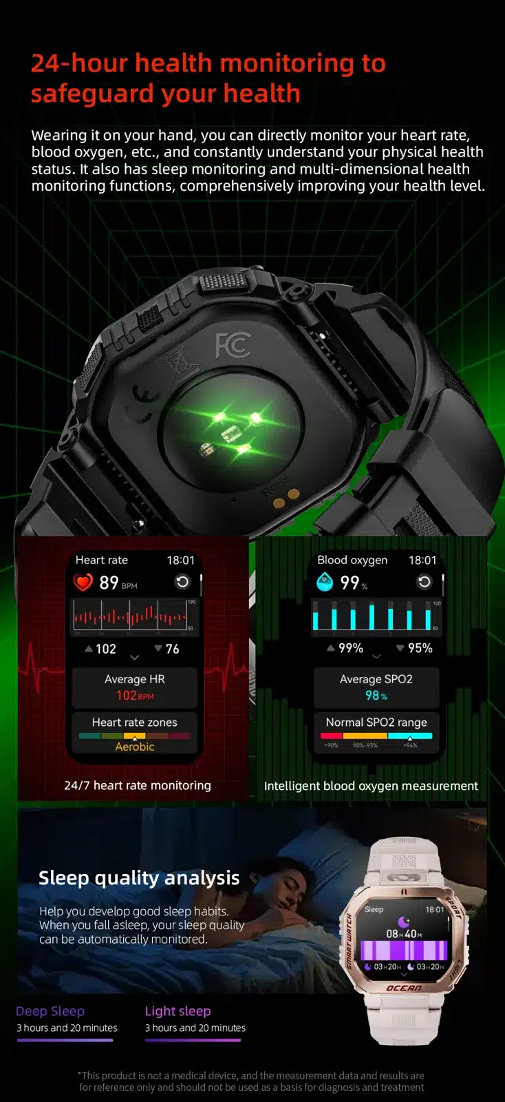 OCEAN GT source product detail 14