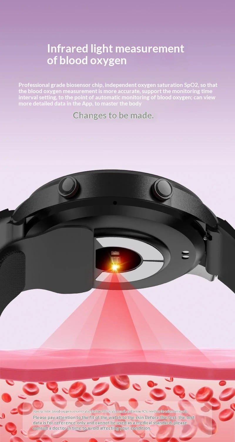 P700 Air-Cuff Wellness Smart Watch - detail 15