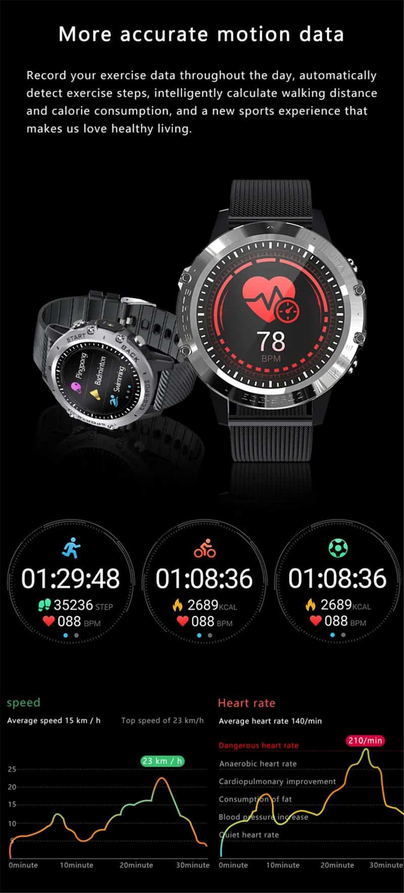 P8 Full-Touch Smart Watch - detail 13