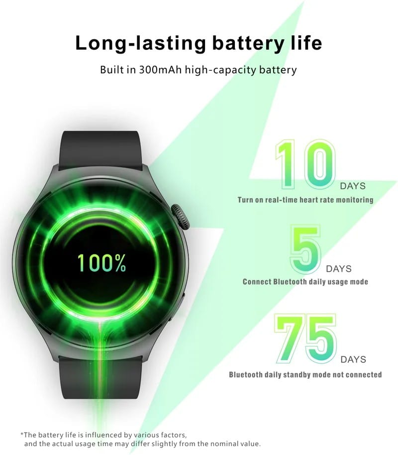 QX10 AMOLED Bluetooth Calling Smart Watch - detail 18