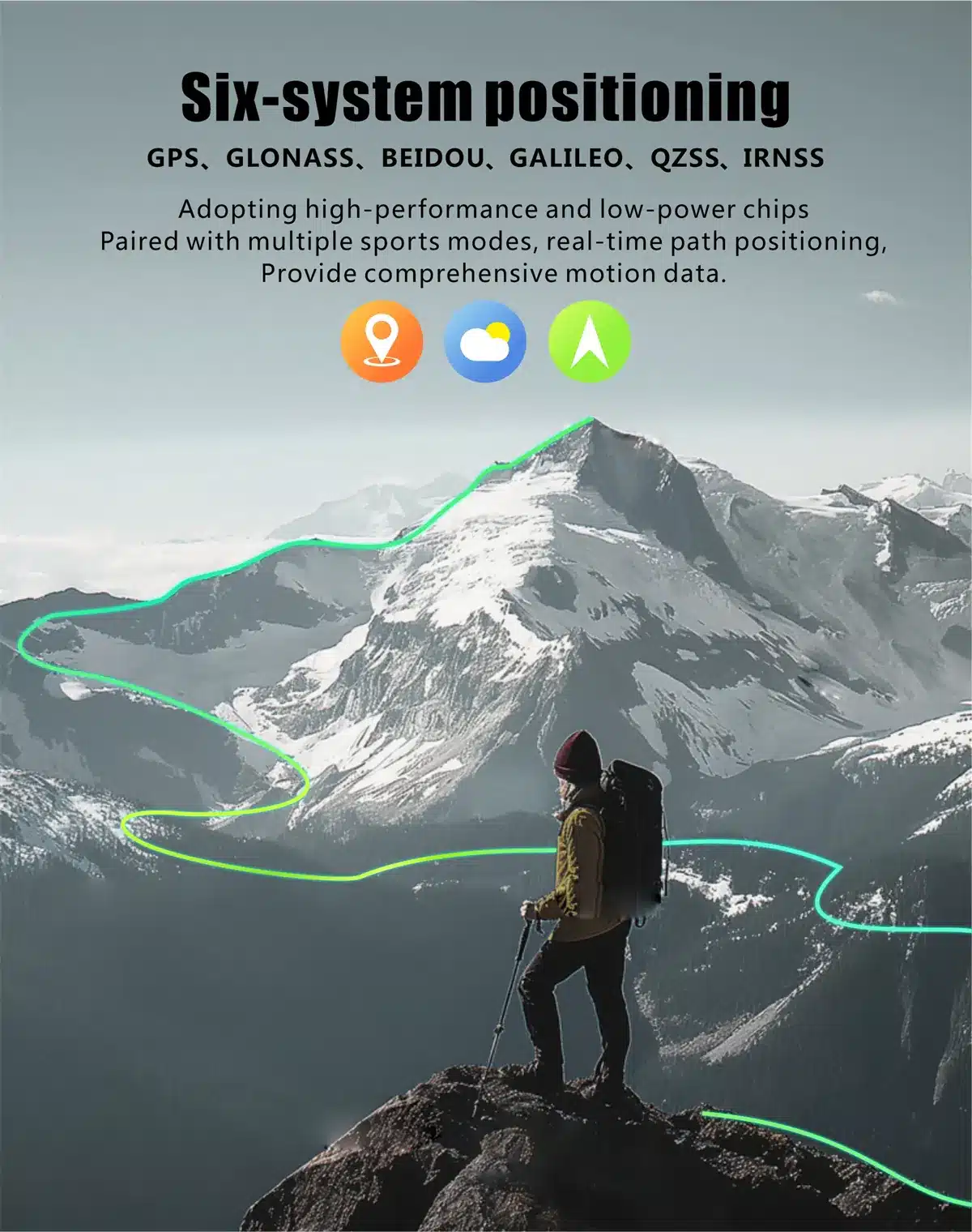 QX18 smart watch source detail 4