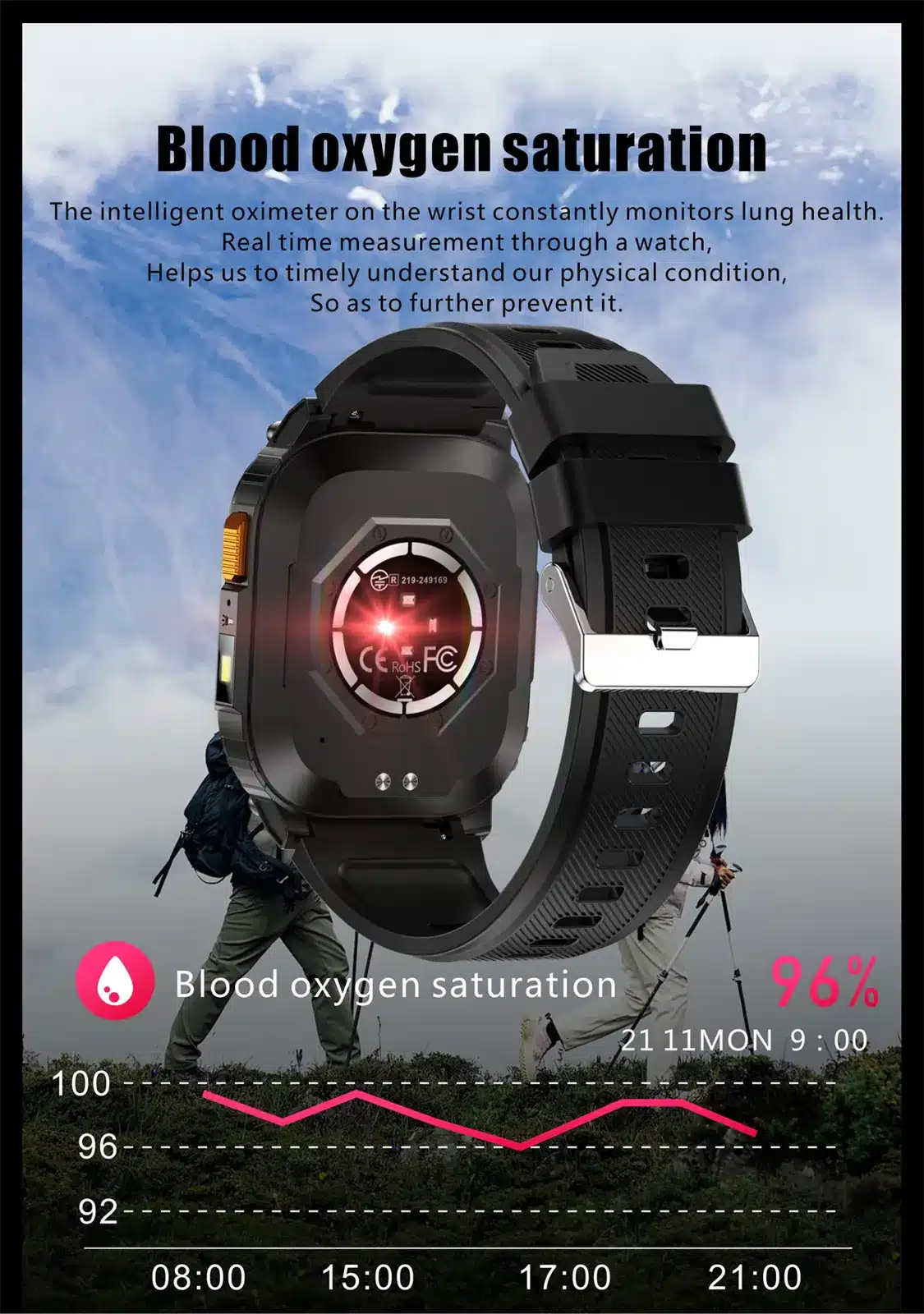 QX18 smart watch source detail 11