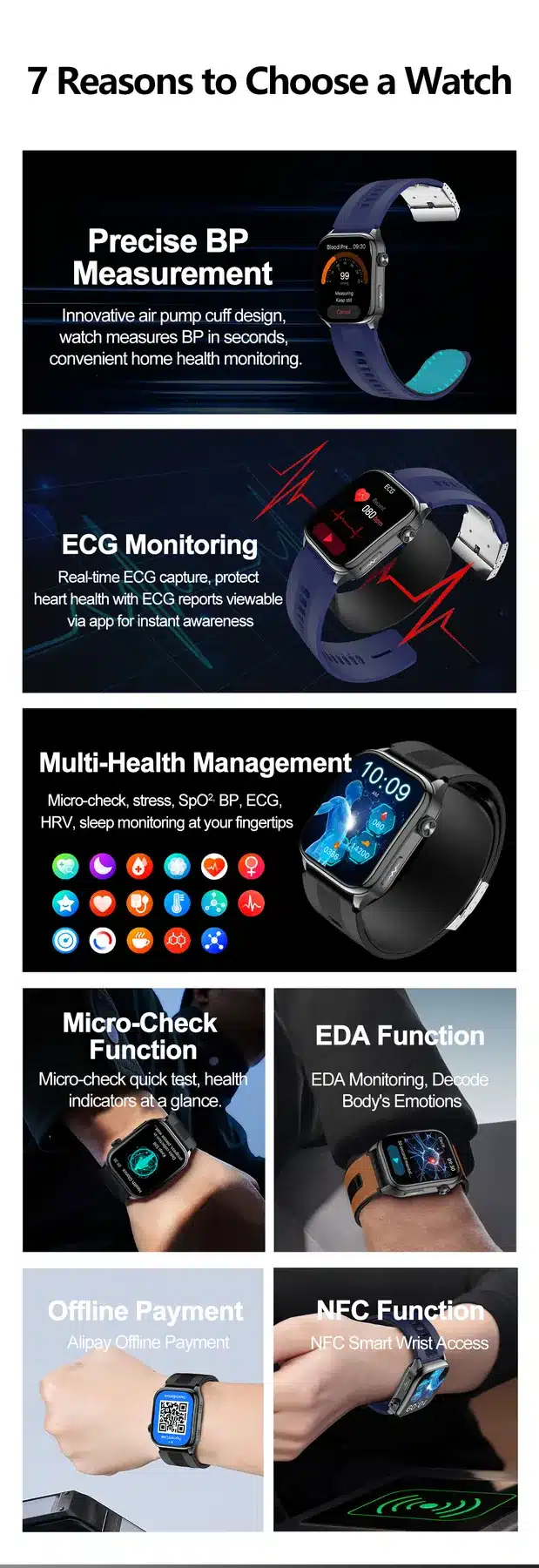 S101 AMOLED smart watch source detail 2