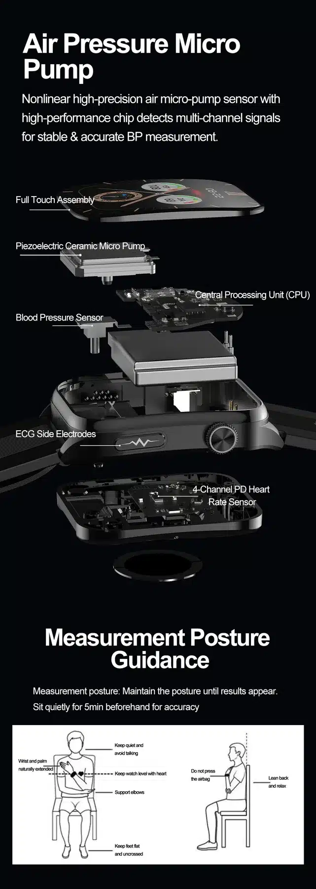 S101 AMOLED smart watch source detail 5