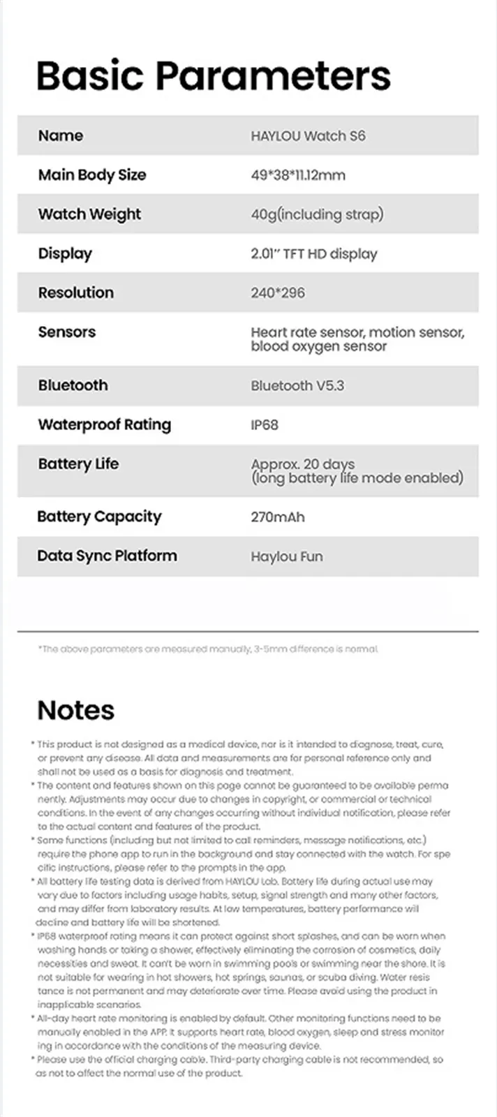 S6 source product detail 15
