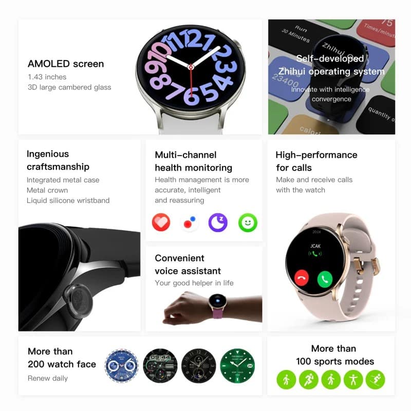 Sense6 Smart Watch - detail 02