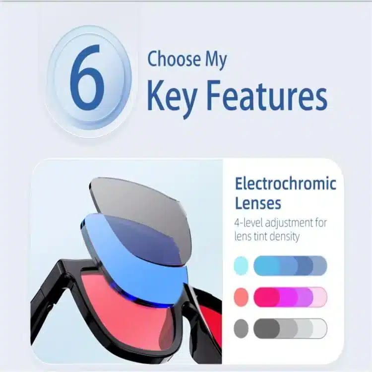 G60 product detail 2