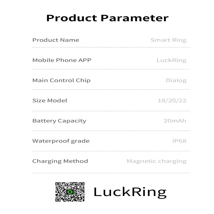 R12M product detail 8