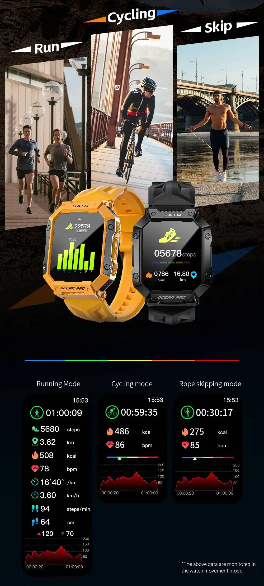 OCEAN PRO product detail 12