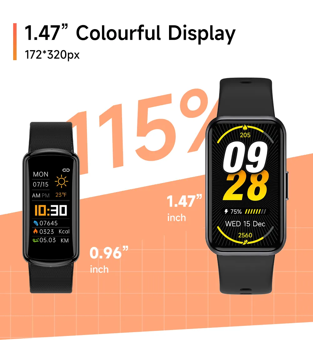 T54B smart watch source detail 3