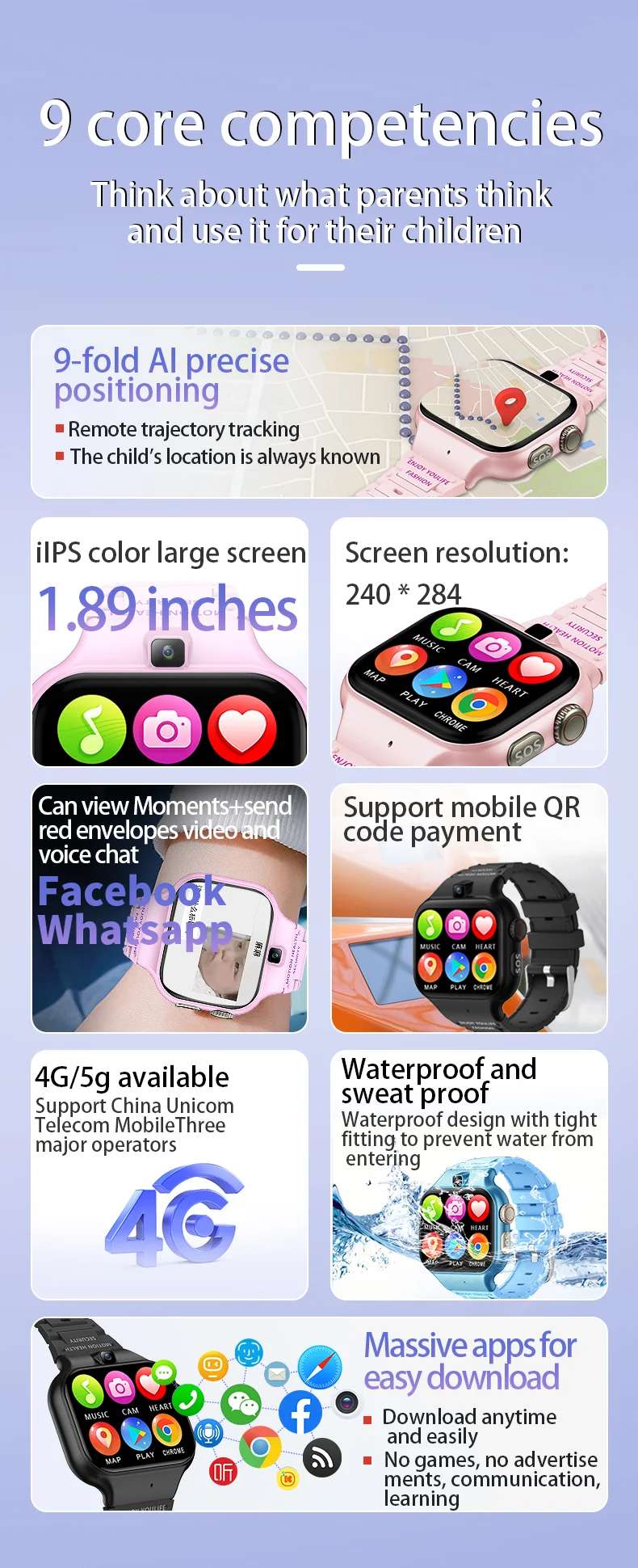 T8 4G Kids GPS Smart Watch - detail 02