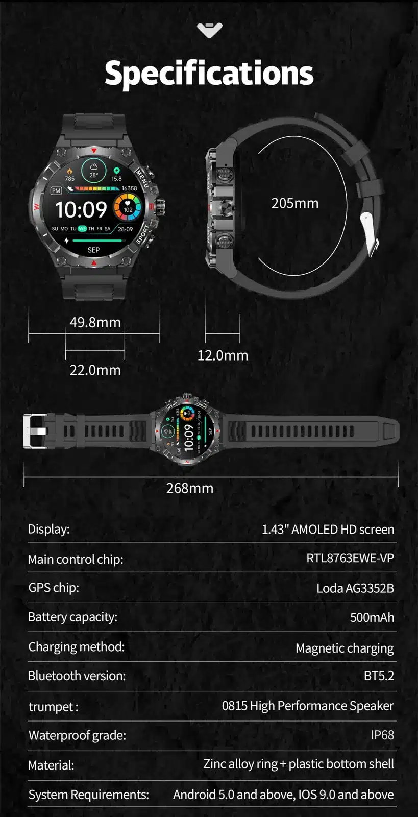TG02 source product detail 16