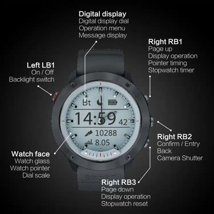 M5 product detail 13