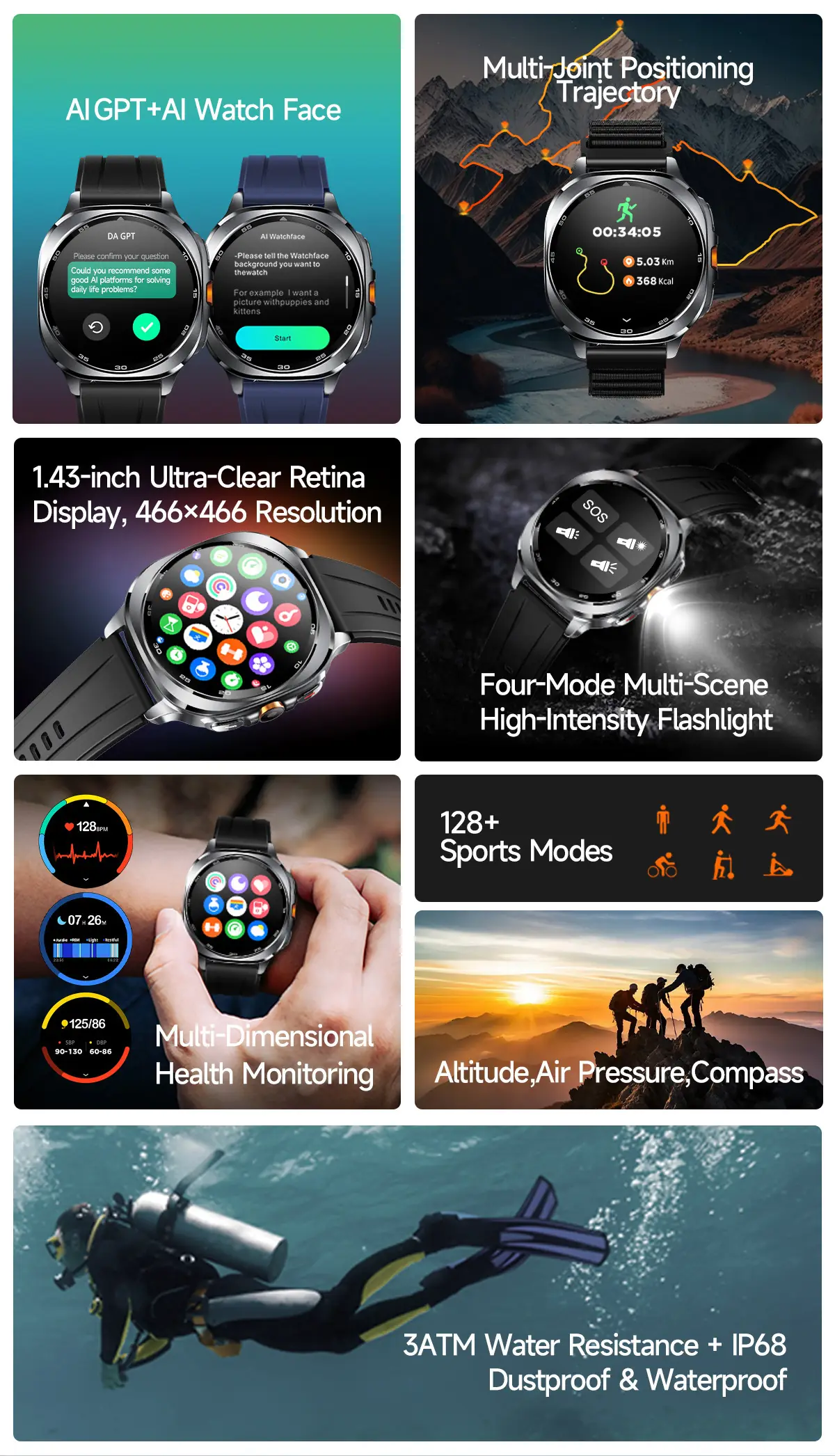 TS400 GPS smart watch detail image 2