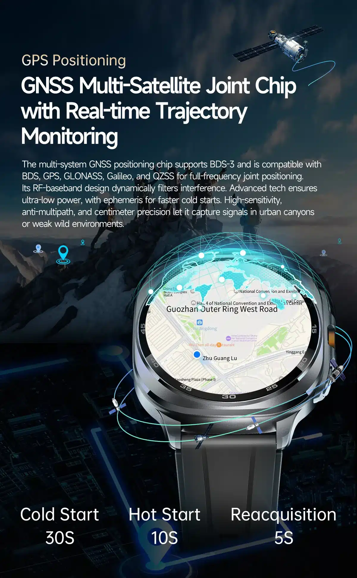 TS400 GPS smart watch detail image 7