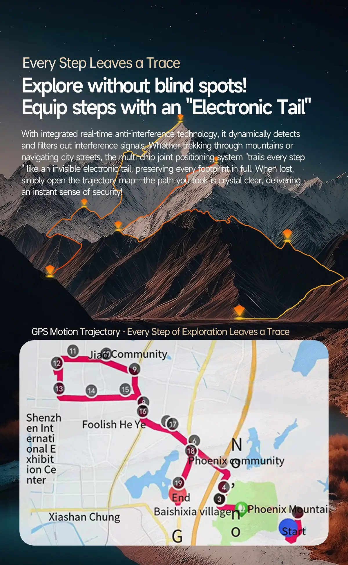 TS400 GPS smart watch detail image 11