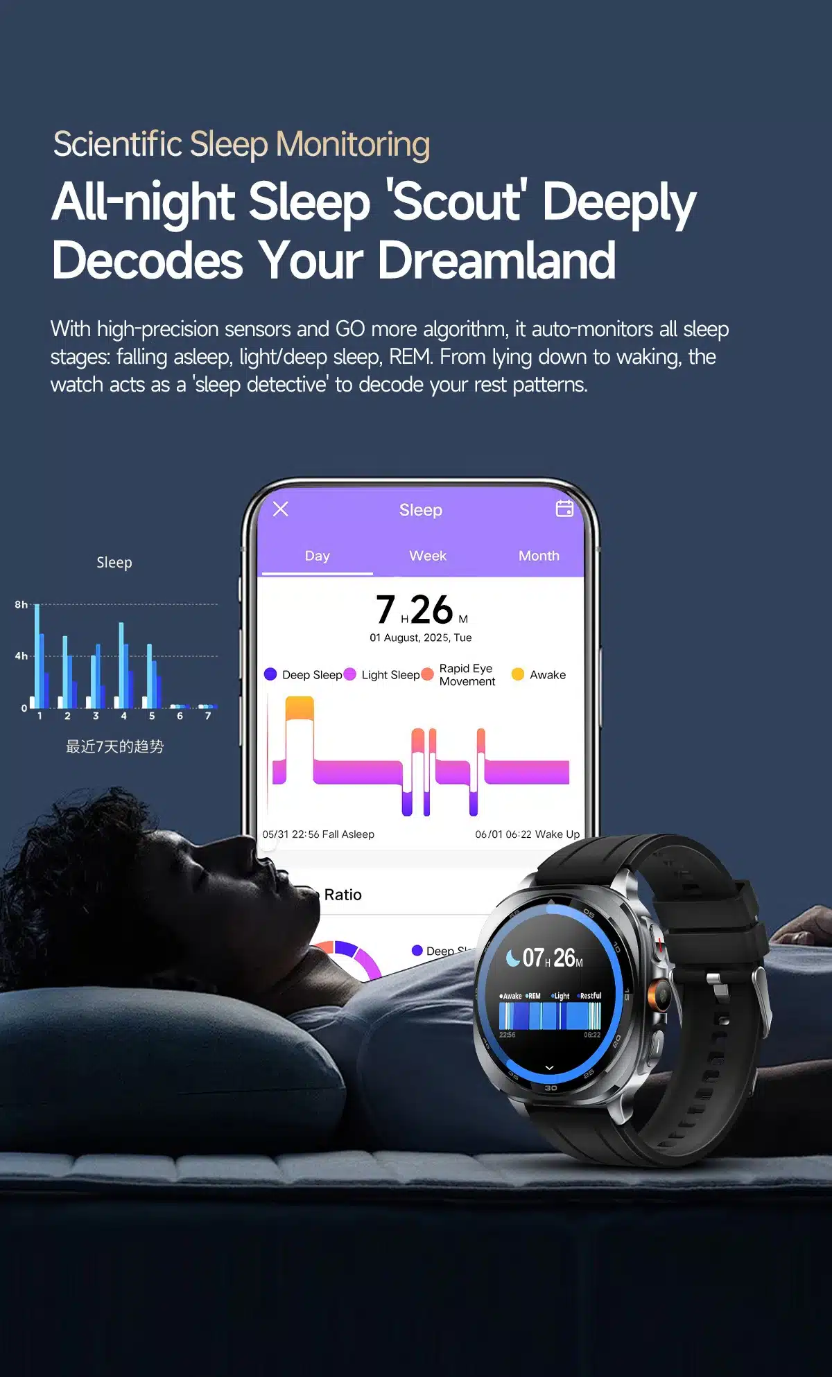 TS400 GPS smart watch detail image 20