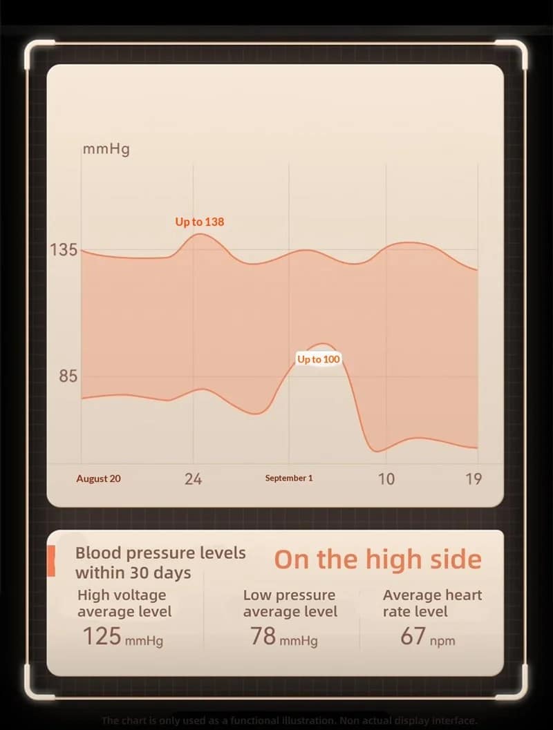 U11 AMOLED Health Smart Watch - detail 09