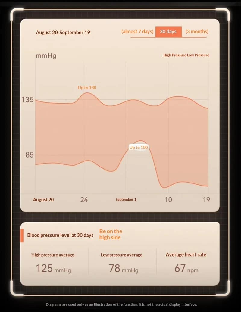 U21 ECG Health Smart Watch - detail 11