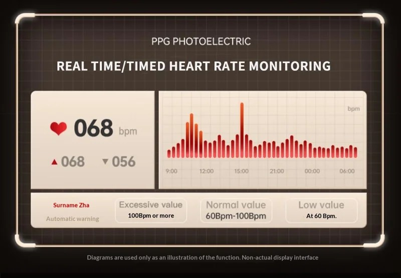 U21 ECG Health Smart Watch - detail 15