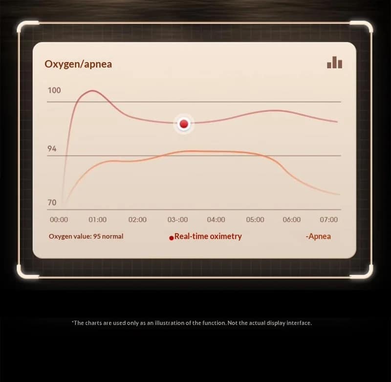 U21 ECG Health Smart Watch - detail 20