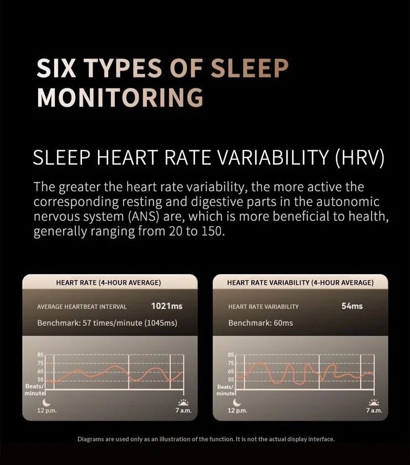 U21 ECG Health Smart Watch - detail 21