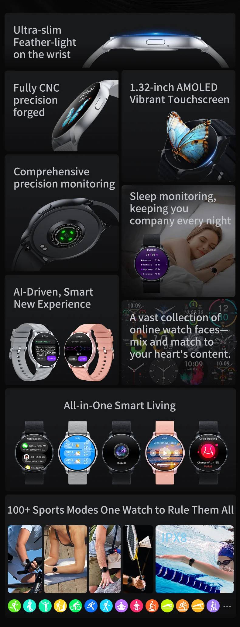 U23 AMOLED Calling Smart Watch - detail 02