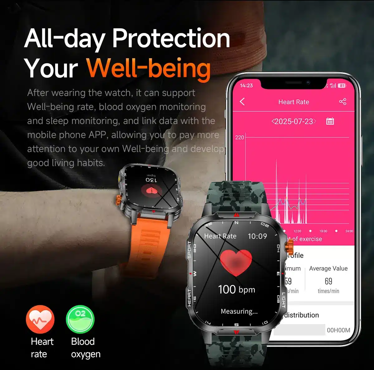 V35 rugged smart watch detail image 10
