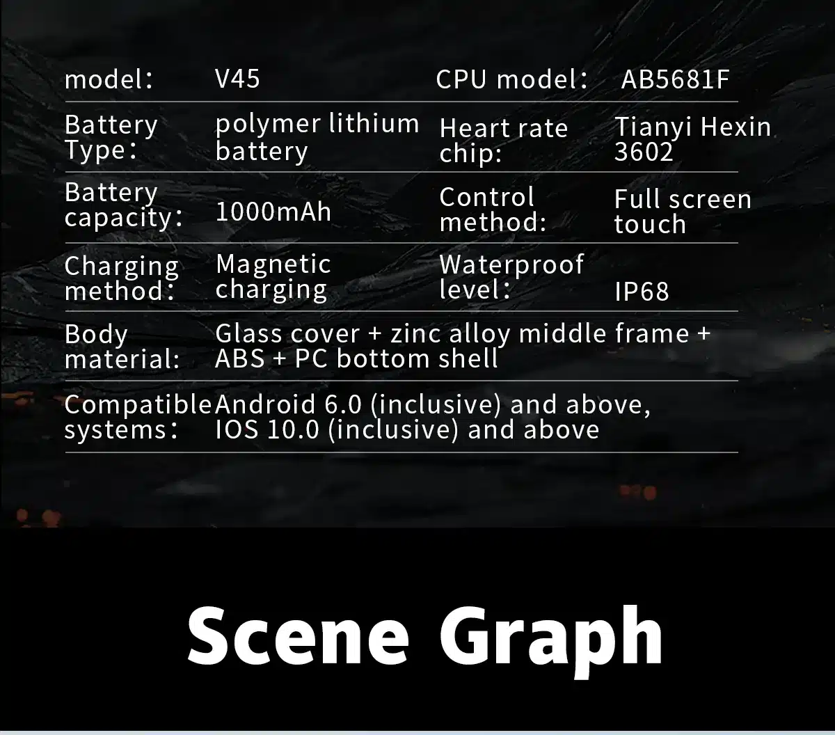 V45 source product detail 22