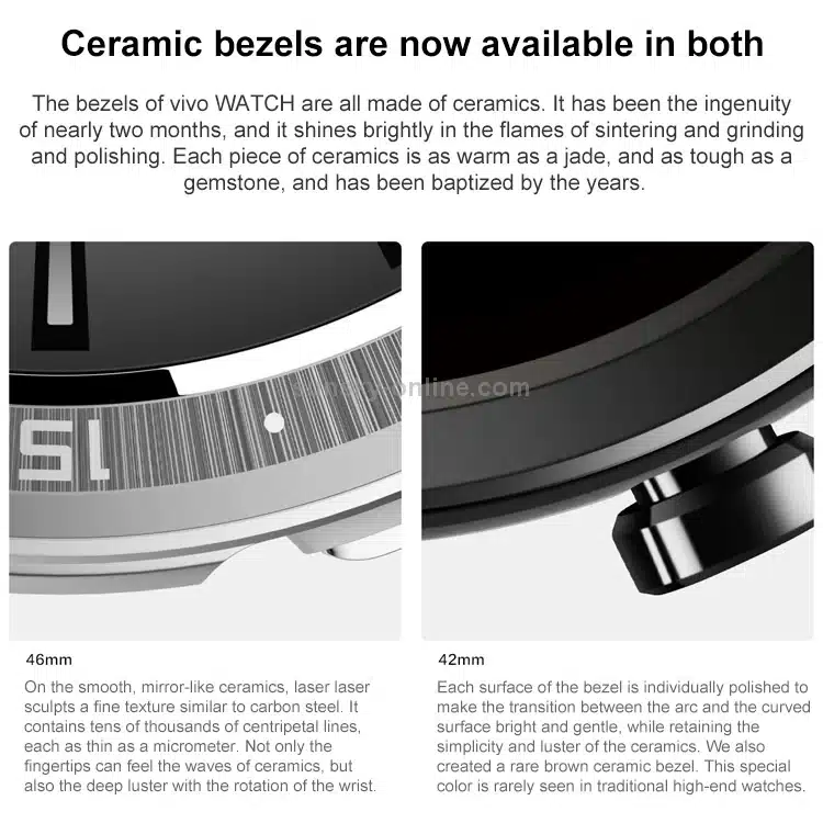 46mm product detail 5