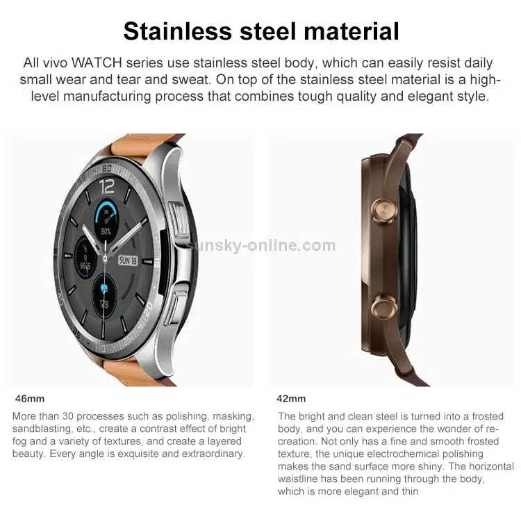 46mm product detail 6