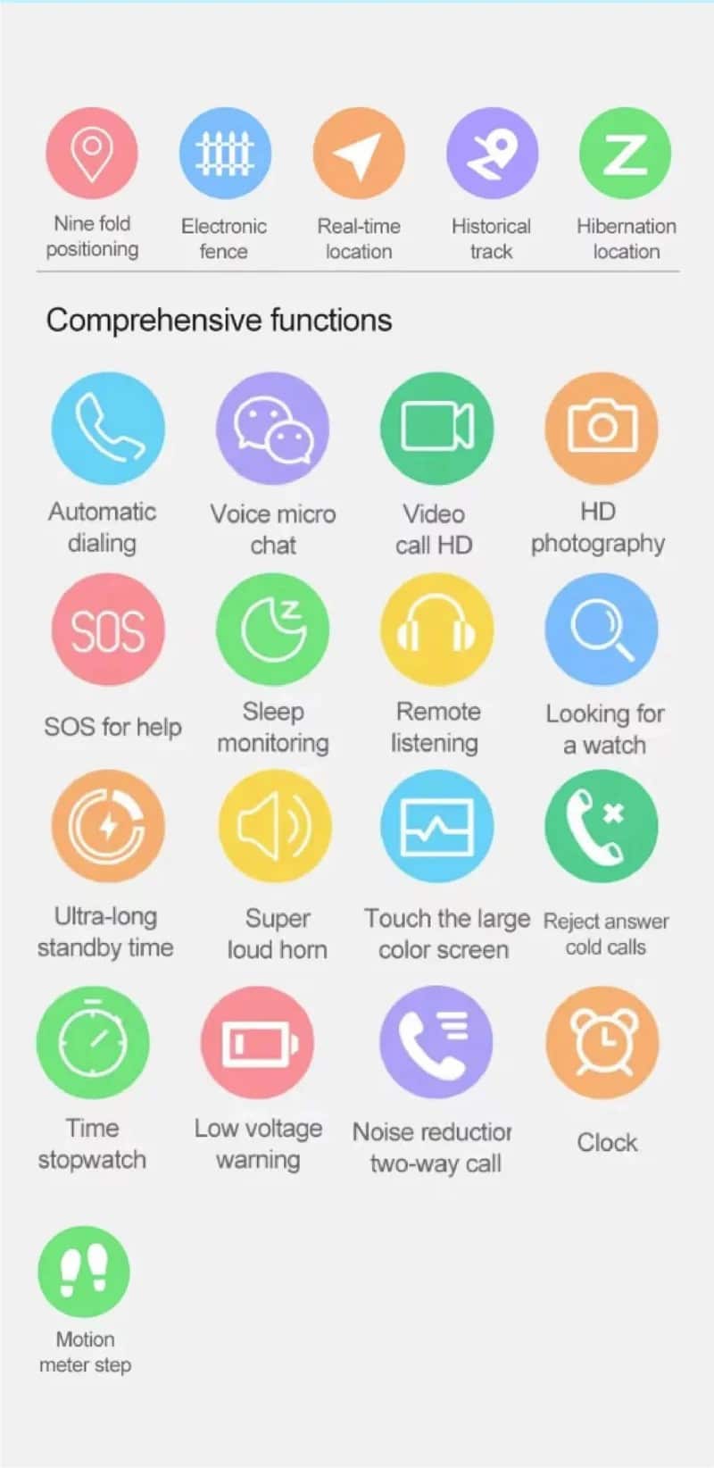 W18 Kids 4G Smart Watch - detail 09