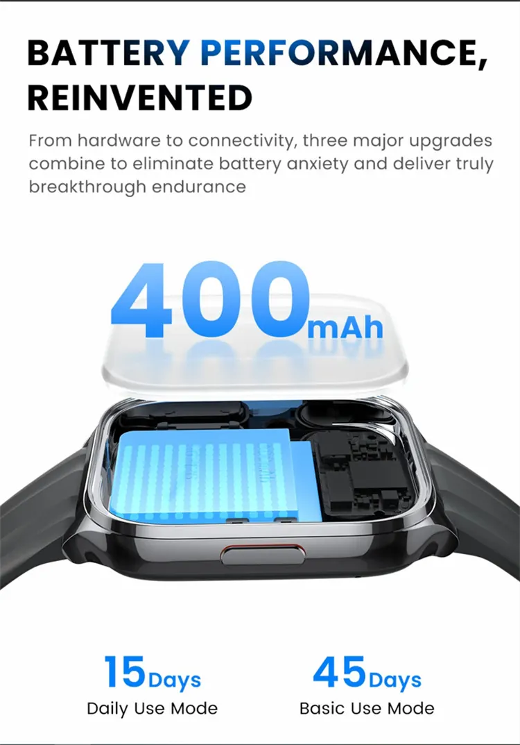 Watch 3 source product detail 4