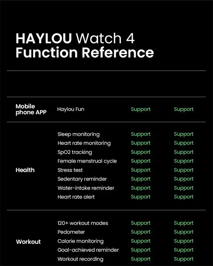 Watch 4 (LS25) source product detail 25