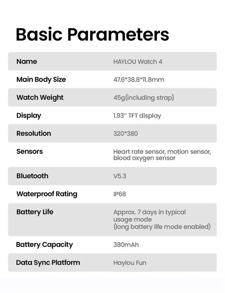 Watch 4 (LS25) source product detail 28