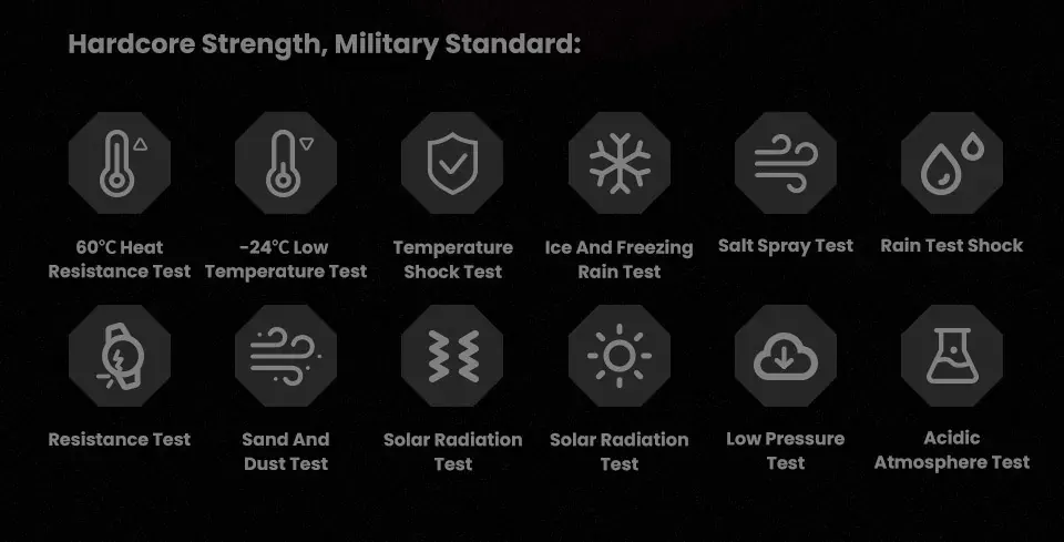 X2B GPS smart watch detail image 5