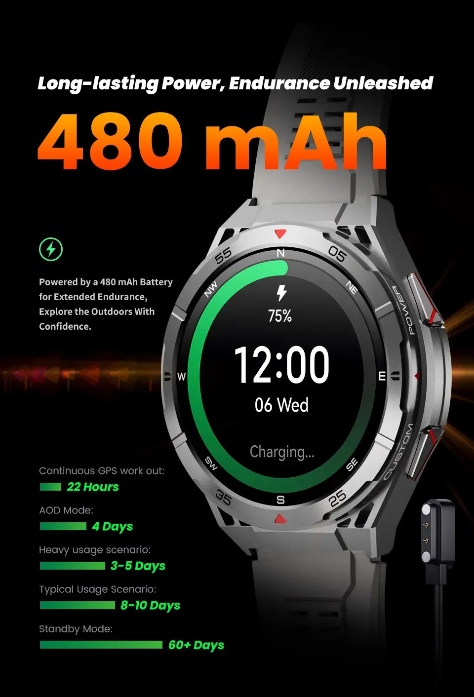 X2B GPS smart watch detail image 7