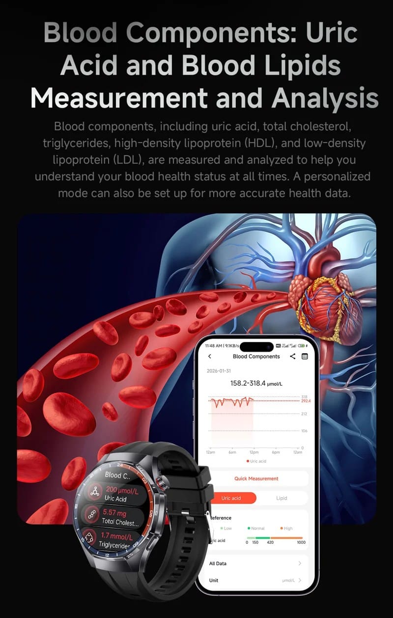 Y108 AMOLED Health Smart Watch - detail 08