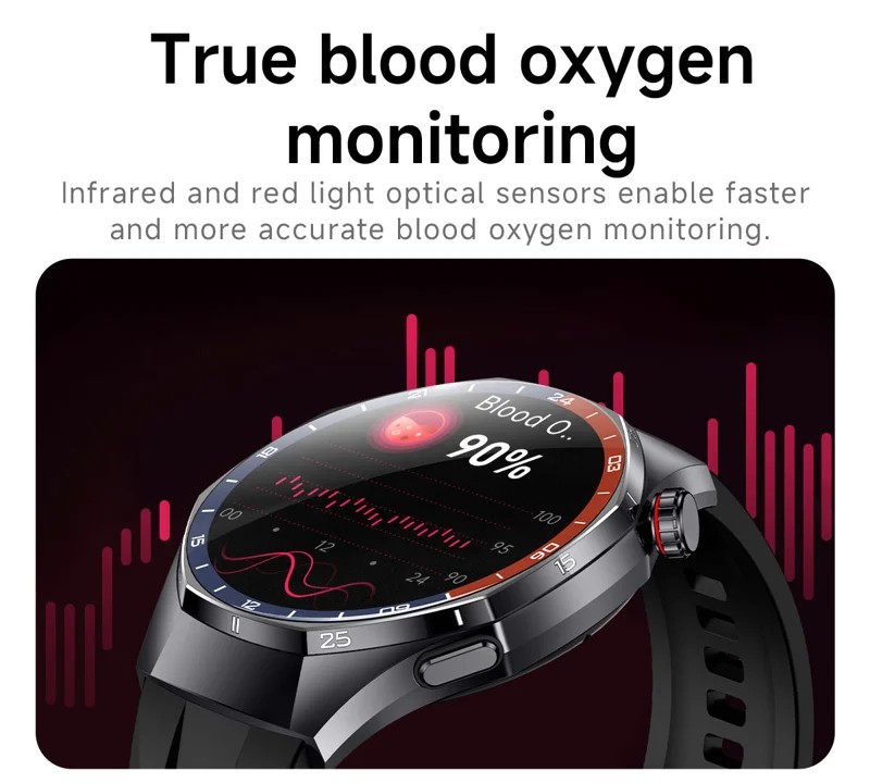 Y108 Steel Strap AMOLED Smart Watch - detail 15