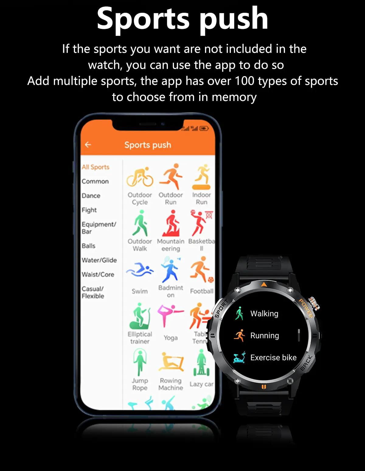 YK06 smart watch source detail 10