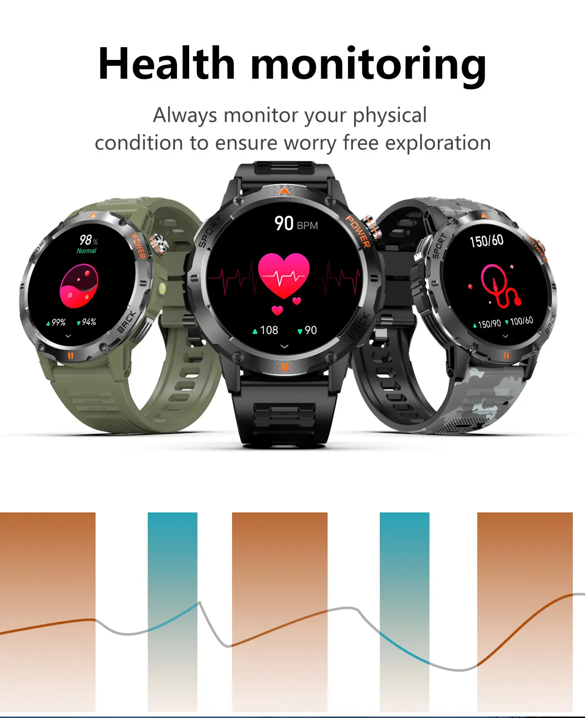YK06 smart watch source detail 12