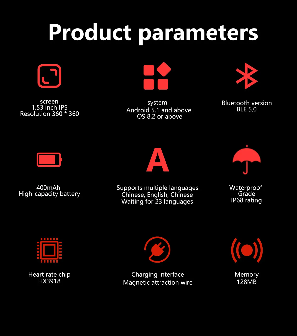 YK06 smart watch source detail 17